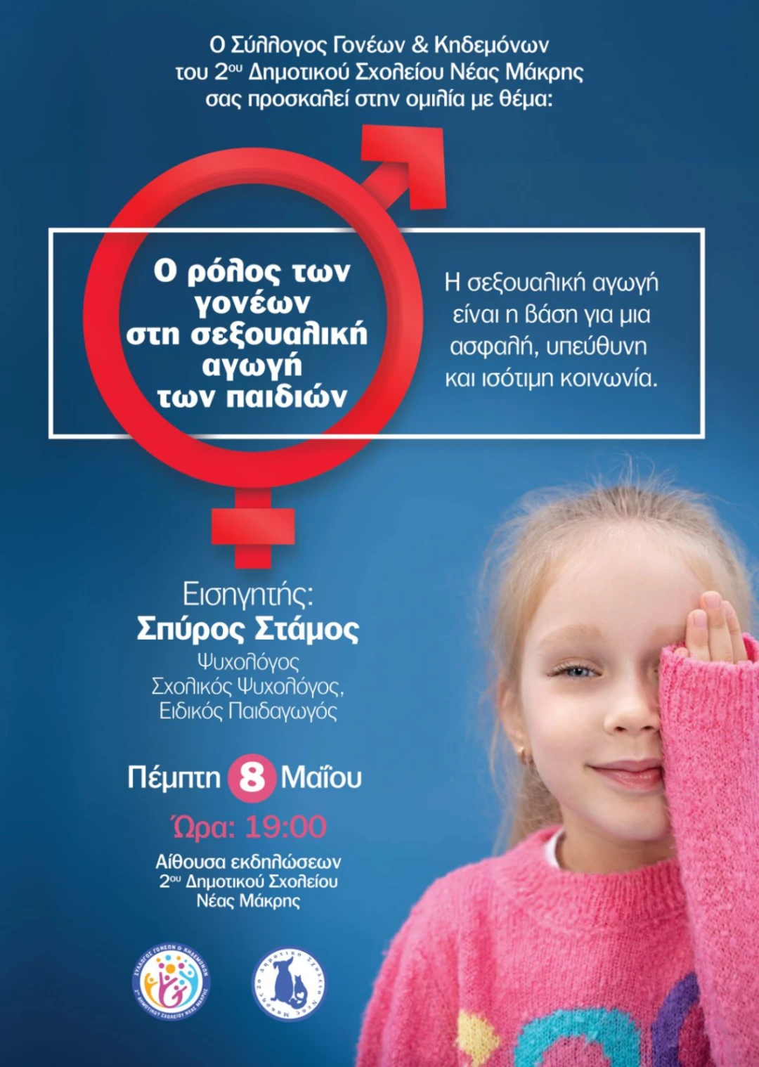 Ο ρόλος των γονέων στη σεξουαλική αγωγή των παιδιών